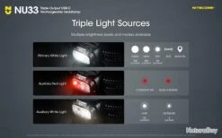 Lampe Frontale Nitecore NU33 - 700 Lumens -Peltor Soldes 00012 Lampe Frontale Nitecore NU33 700 Lumens