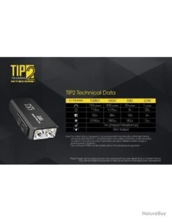 Lampe TIP2 720 Lumens | NITECORE -Peltor Soldes 00012 Lampe TIP2 720 lumens NITECORE