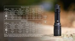 Lampe Torche Acebeam P16 - 1800 Lumens - 484 Mètres De Portée -Peltor Soldes 00012 Lampe Torche Acebeam P16 1800 Lumens 484 metres de portee