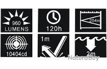 Lampe Fenix UC30 1000 Lumens Rechargeable 13 X 2,5 Cm Cable Micro USB 4 Lampe Fenix UC30 1000 Lumens Rechargeable 13 X 2,5 Cm Cable Micro USB – Image 2