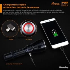 Lampe FITORCH P35R - 1200 LM -Peltor Soldes 00044 Lampe FITORCH P35R 1200 LM
