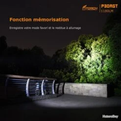 Lampe FITORCH P30RGT - 1180 LM -Peltor Soldes 00046 Lampe FITORCH P30RGT 1180 LM