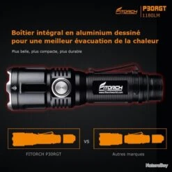 Lampe FITORCH P30RGT - 1180 LM -Peltor Soldes 00047 Lampe FITORCH P30RGT 1180 LM