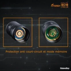 Lampe FITORCH EC10 : Petite Mais Puissante -Peltor Soldes 00059 Lampe FITORCH EC10 petite mais puissante