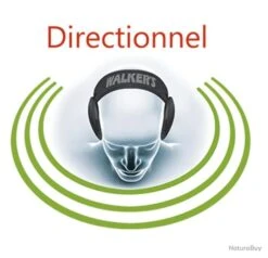 Casques Savanne Walker's Razor 2 GWP-RSEM -Peltor Soldes 00506 Casques Savanne Walker s Razor 2 GWP RSEM